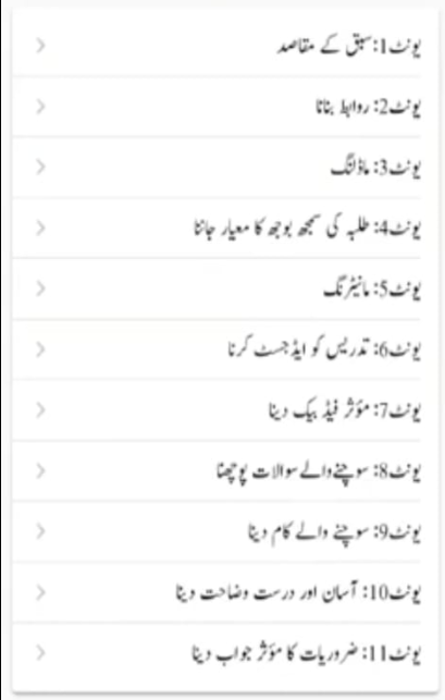 Urdu contents of ITSP CPD course