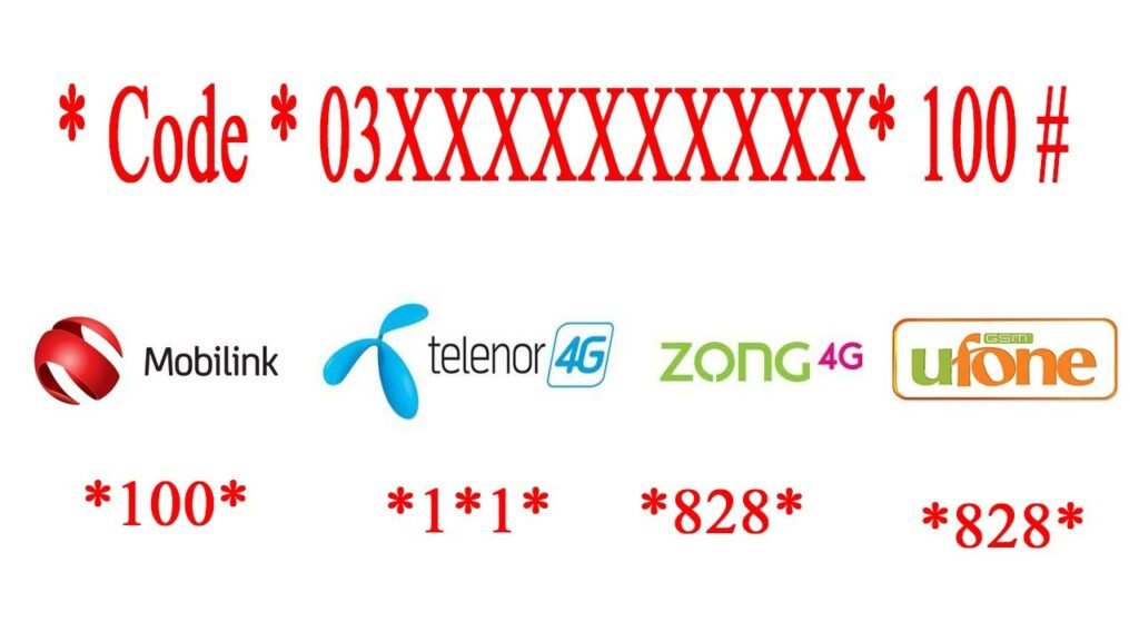 Mobile Balance Share Codes aLL Network 2021- Balance Transfer Code of Zong, Mobilink, Jazz, Ufone, Telenor, Warid
