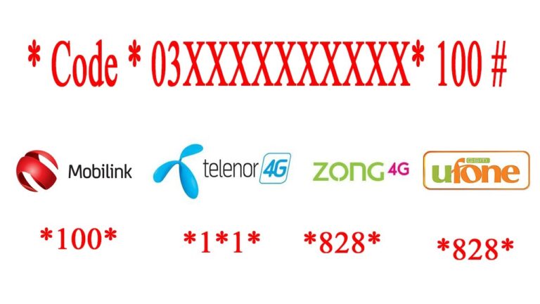 Mobile Balance Share Codes  all Network 2021- Balance Transfer Code of Zong, Mobilink, Jazz, Ufone, Telenor, Warid