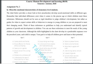8610/Human Development and learning Solved Assignment NO.2 Autumn 2020 B.ED Download