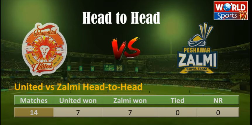 Islamabad United vs Peshawar Zalmi PSL 6  playoff 33 Match 2021 