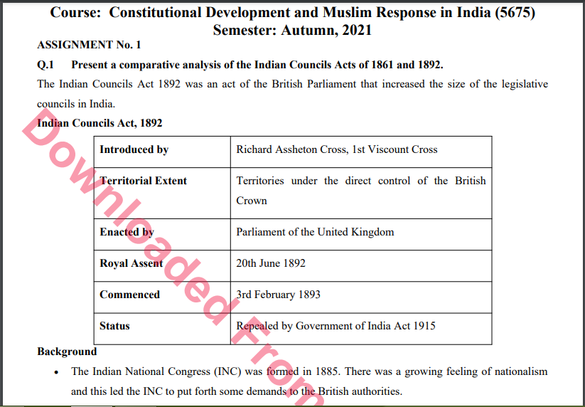 5675/Constitutional Development and Muslim Response in India Assignment No. 1 M.A History Solved Download