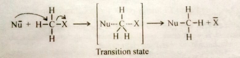 Substitution Reactions SN2 Mechanism