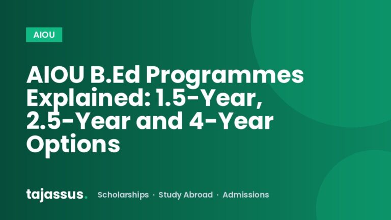 AIOU B.Ed Programmes Explained: 1.5-Year, 2.5-Year and 4-Year Options