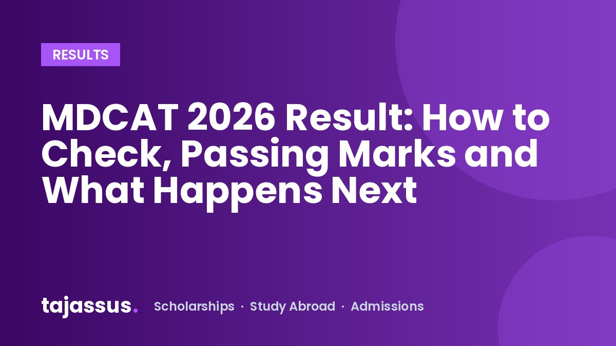 MDCAT 2026 Result: How to Check, Passing Marks and What Happens Next